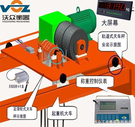 ����݆ʽ��܇��